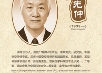 金先仲