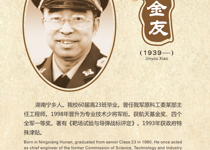 肖金友