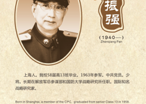 潘振强