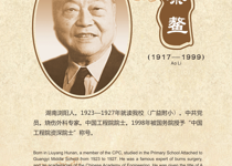黎鳌
