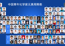 重磅：中国青年化学家元素周期表发布！我校2002届校友吕华入选